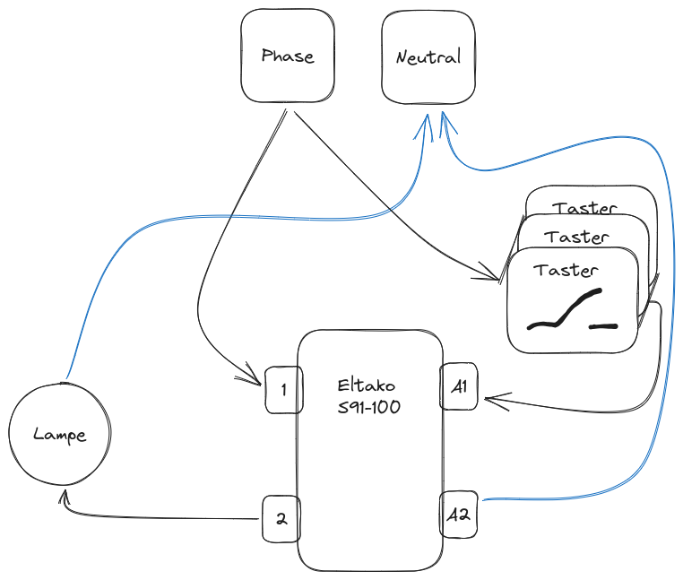 Anschlussdiagram: Eltako S91-100 Tasterschaltung